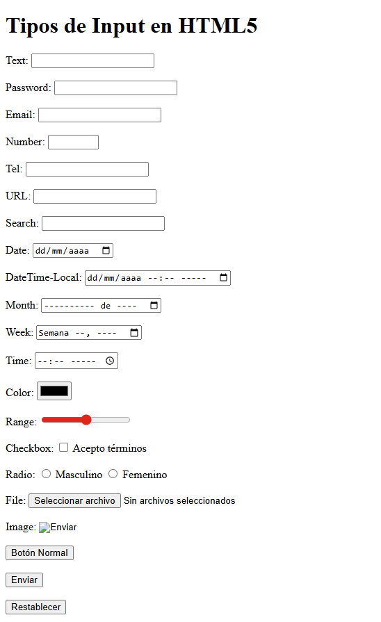 Guía visual de formularios HTML5