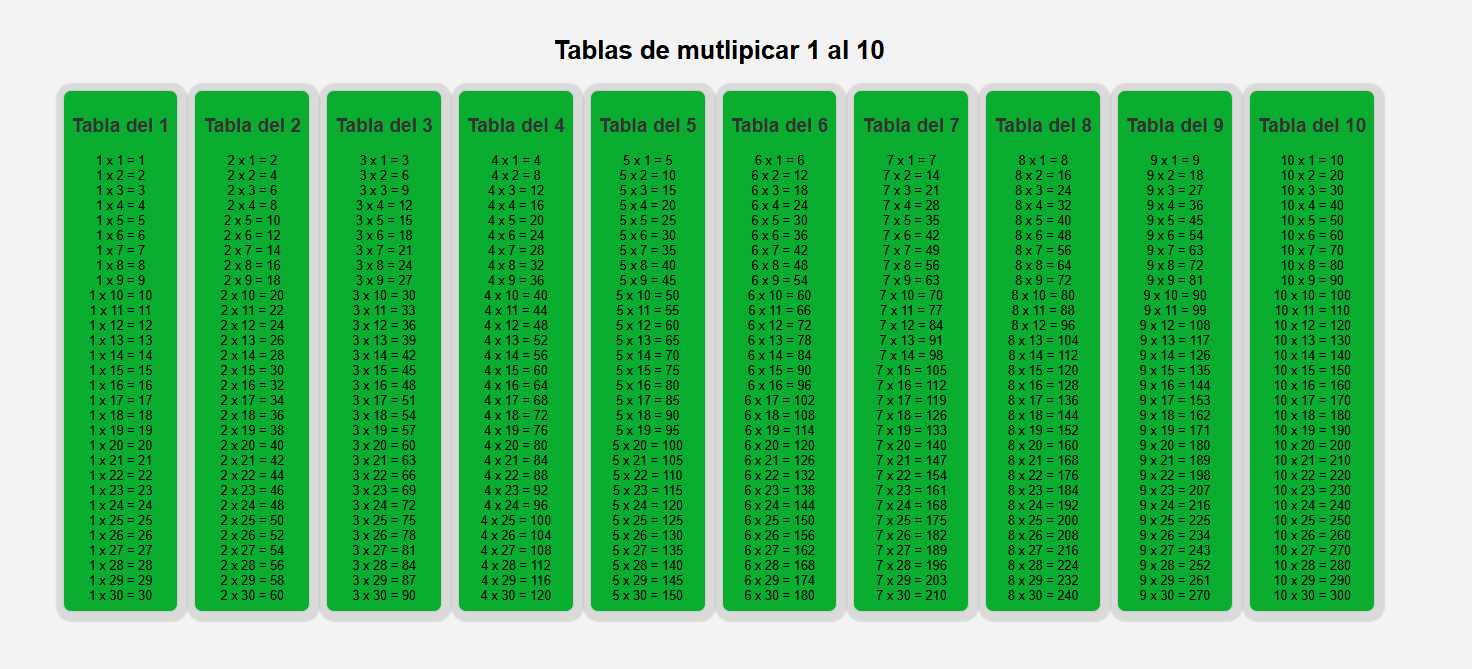 Vista previa de Tablas de Multiplicar