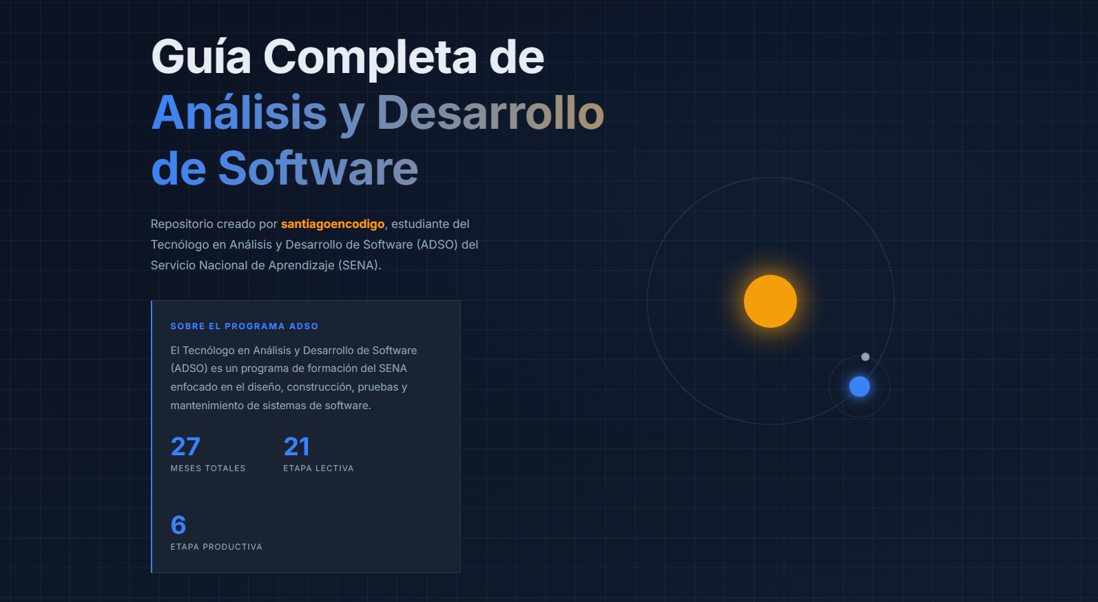 ADSO repository file structure and documentation layout